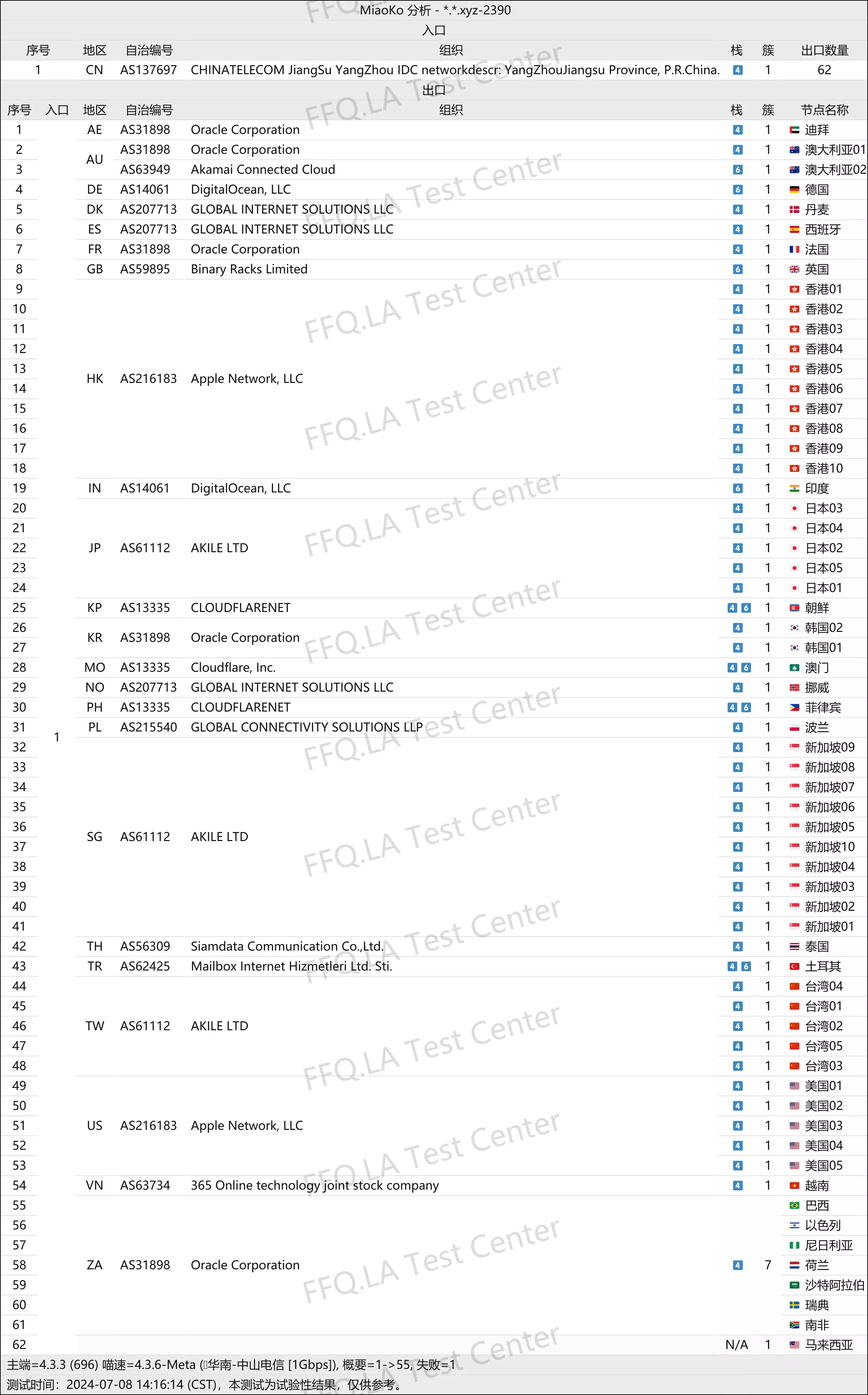 线路分析 (2).jpg