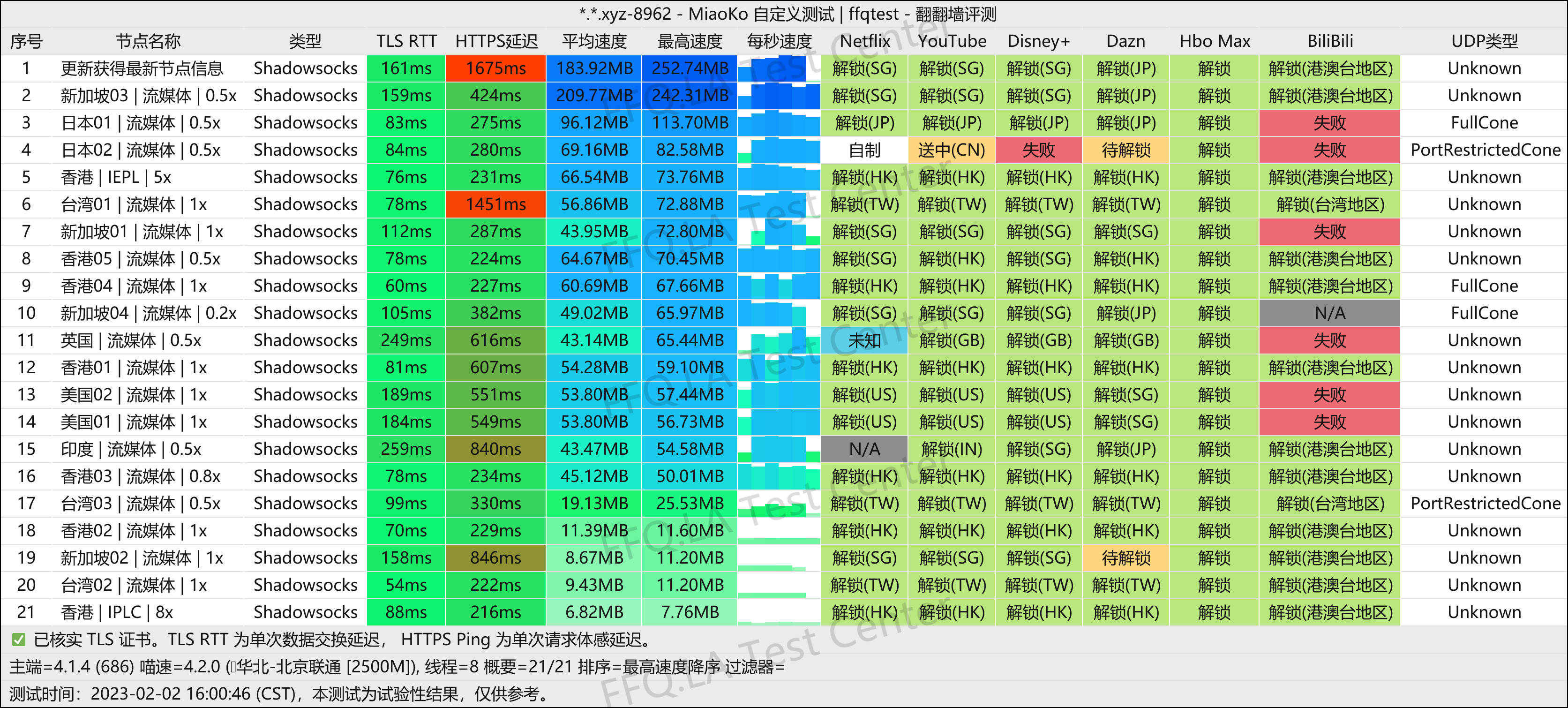夜煞云机场测速结果part2