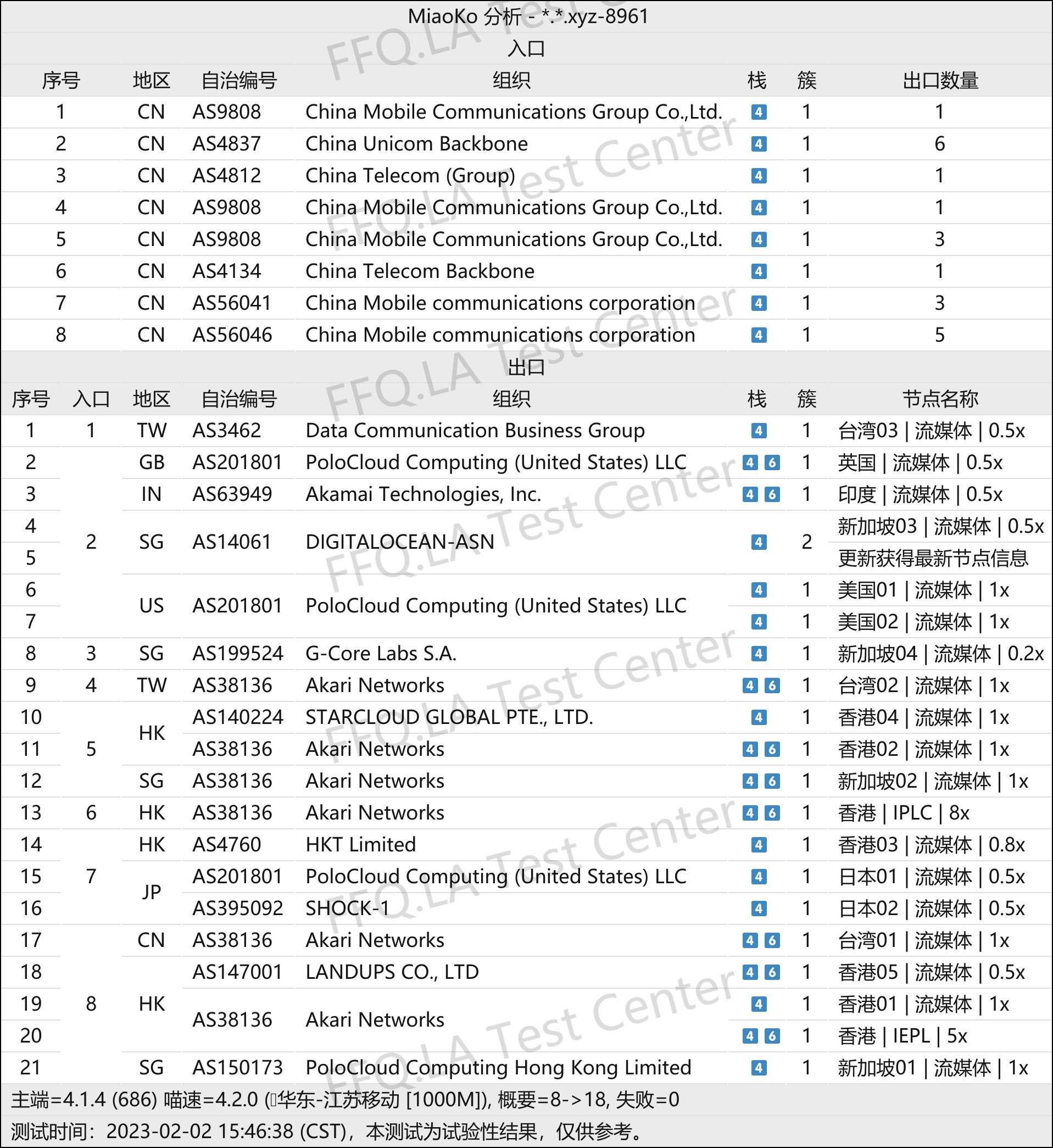 夜煞云机场测速结果part2